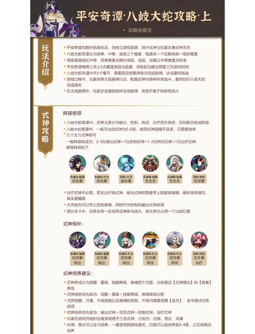 阴阳师阿修罗与八岐大蛇斗技阵容深度解析及策略推荐