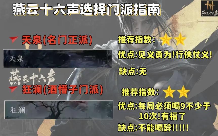燕云十六声狂澜门派武学技能全揭秘,江湖风云再起,你准备好了吗?
