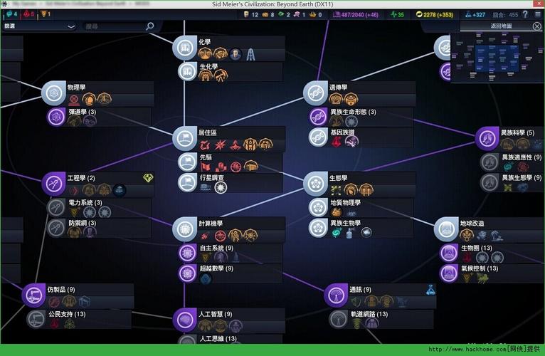 万国觉醒科技树并进攻略,解锁多元文明同步研究之道