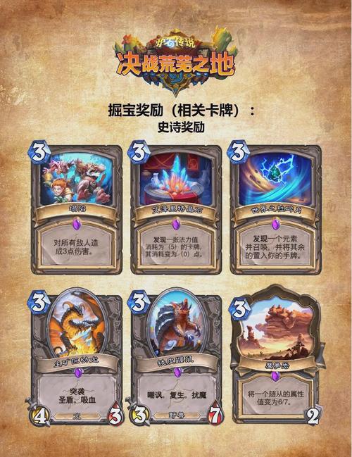 地下城与勇士,起源荒古的记忆碎片全攻略——解锁传奇武器的秘密