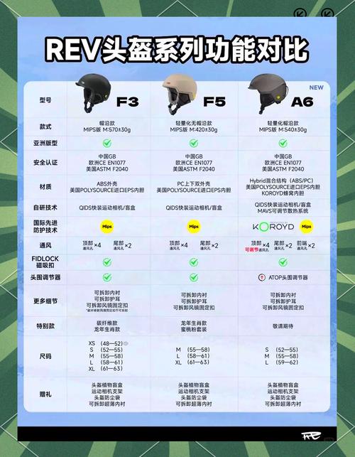 绝地求生刺激战场一级头盔性能全解析,减伤效果与实战实用性深度探讨