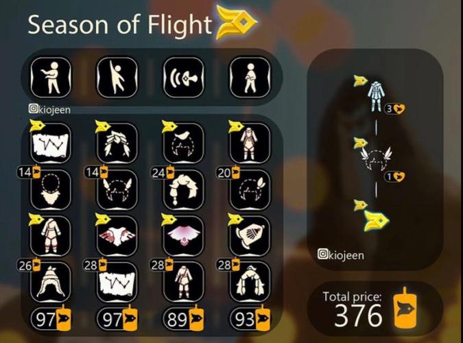 光遇飞翔季先祖全攻略,探索梦幻天空之旅