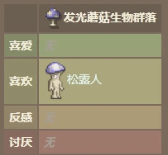 泰拉瑞亚矿物分布全解析,探险家的终极寻宝与创造指南