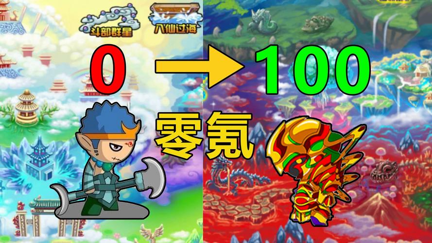 造梦西游3联盟战意提升全攻略,打造无敌战队,征服西游世界!