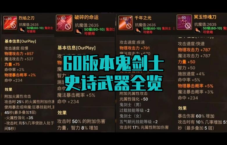 DNF手游,这些有意义的史诗武器,哪一把勾起了你的青春回忆?
