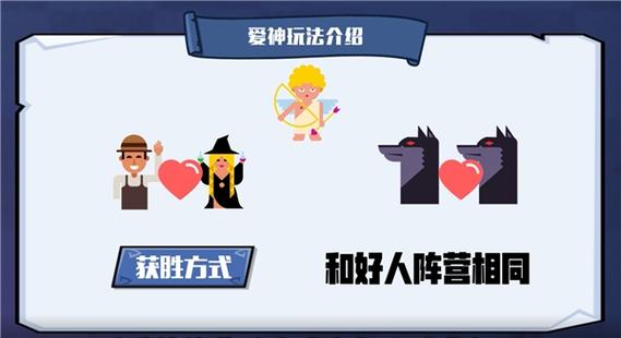 狼人杀经典版手游,掌握拉票发言的艺术,解锁烧脑新玩法!