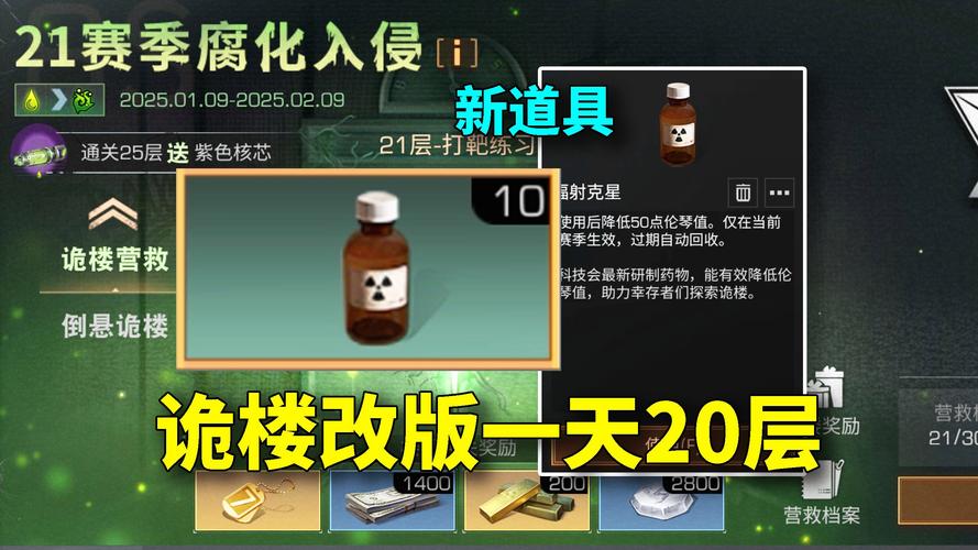 2025年游戏新风尚,明日之后7级强化变丑争议与趣味玩法深度探索