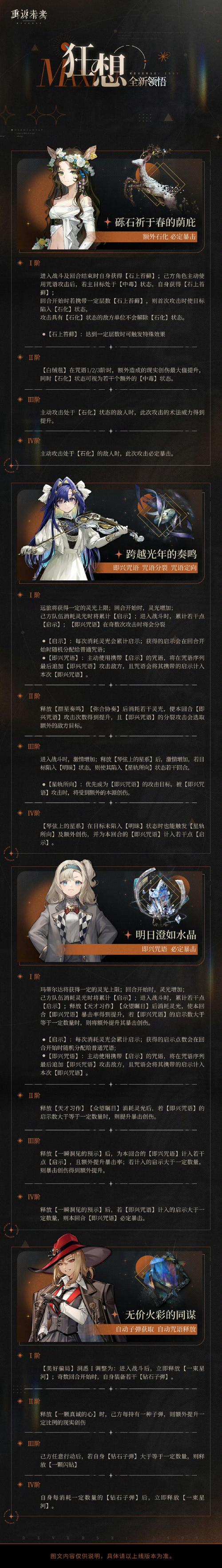 重返未来1999尘埃运动通关攻略,策略布局与角色搭配全解析