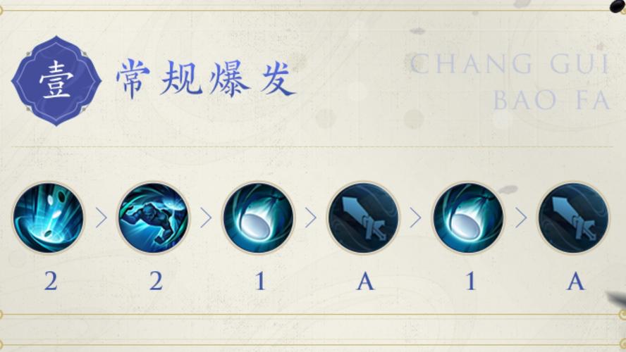 王者荣耀弈星技能深度剖析,大招运用策略与趣味玩法揭秘