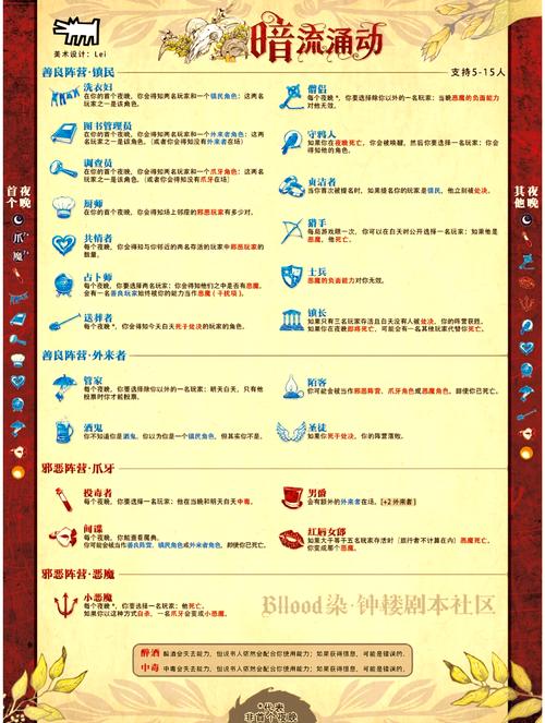 暗区突围薪火相传活动攻略详解,玩法指南与活动作用深度探究