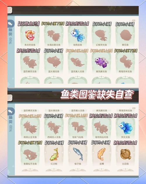 奥比岛梦想国度东海如意龙鱼获取攻略,全面解析获取方法及趣味玩法