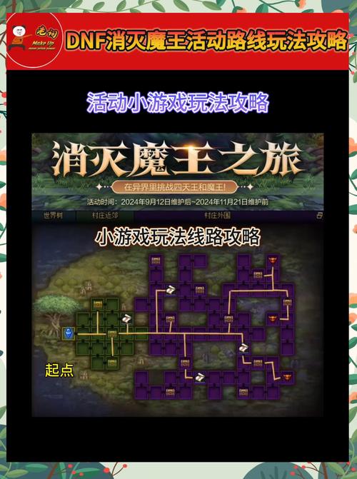 地下城与勇士缔造者自觉任务全攻略及趣味玩法揭秘