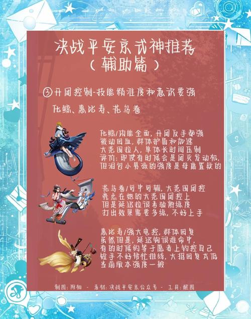 决战平安京中山童玩法全解析及角色深度探索指南,掌握山林之灵的奥秘