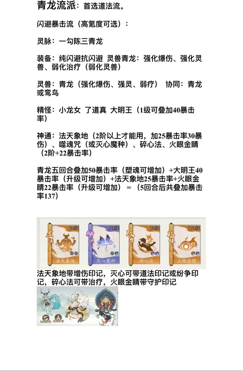寻道大千纯爆流搭配秘籍,解锁制霸战场的极致伤害之旅