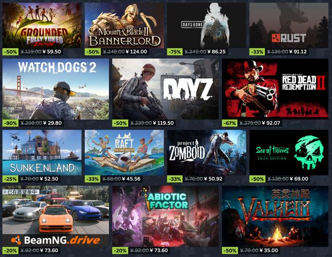 Steam Deck移植大作来袭!艾尔登法环、赛博朋克2077等热门游戏详解