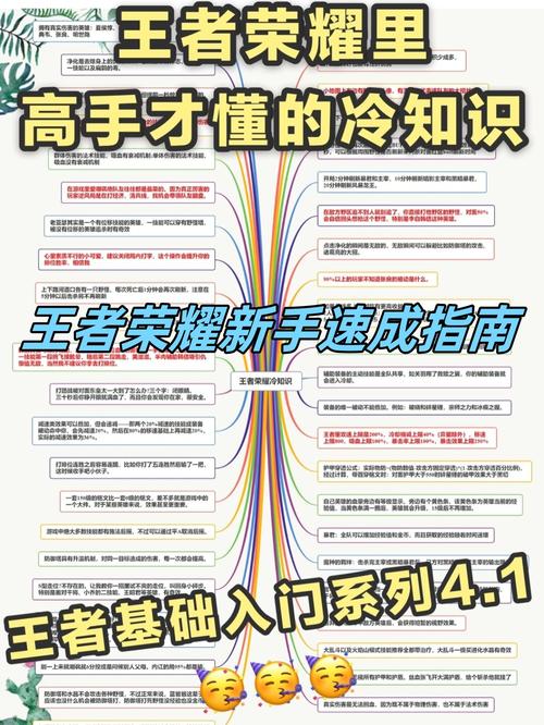 王者荣耀羁绊之旅活动,全面指南及趣味玩法揭秘,如何邀请好友共赴荣耀战场?