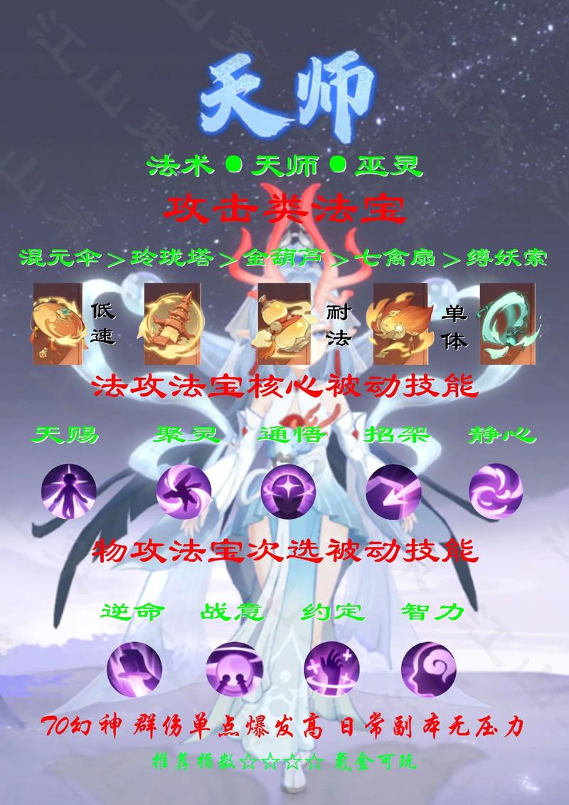 封神幻想世界物理职业宠物选择全攻略,解锁战力飙升的最佳搭档