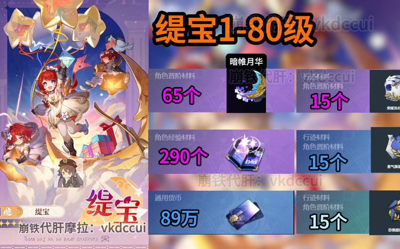 崩坏星穹铁道光锥论剑突破材料全解析——解锁角色进阶的终极秘籍