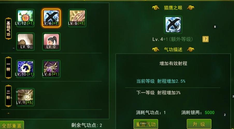 龙之谷手游弓箭手技能加点详解,策略攻略与实战指南
