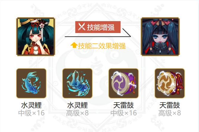 阴阳师二口女觉醒后的实力蜕变及觉醒属性外观全解析