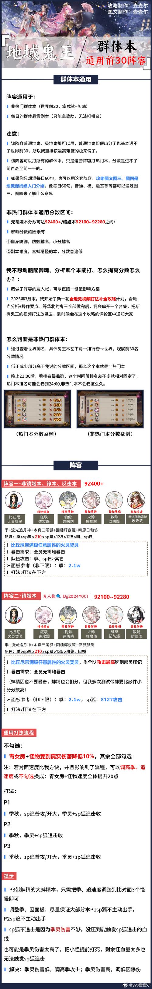 阴阳师手游,鬼王车已入队全面攻略与高效通关秘籍