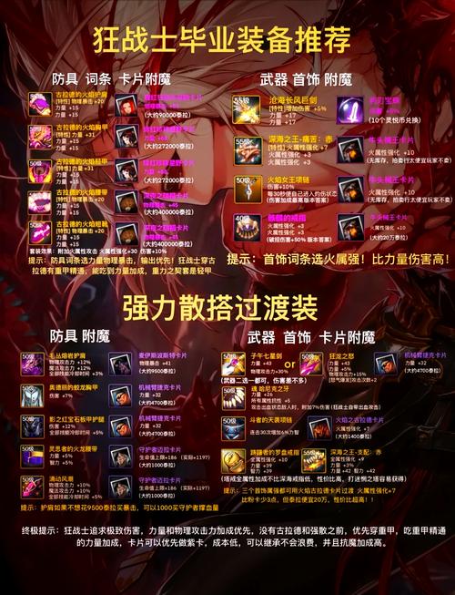 DNF95版本流浪武士武器精选,剑帝哈林武器深度解析与趣味玩法探索