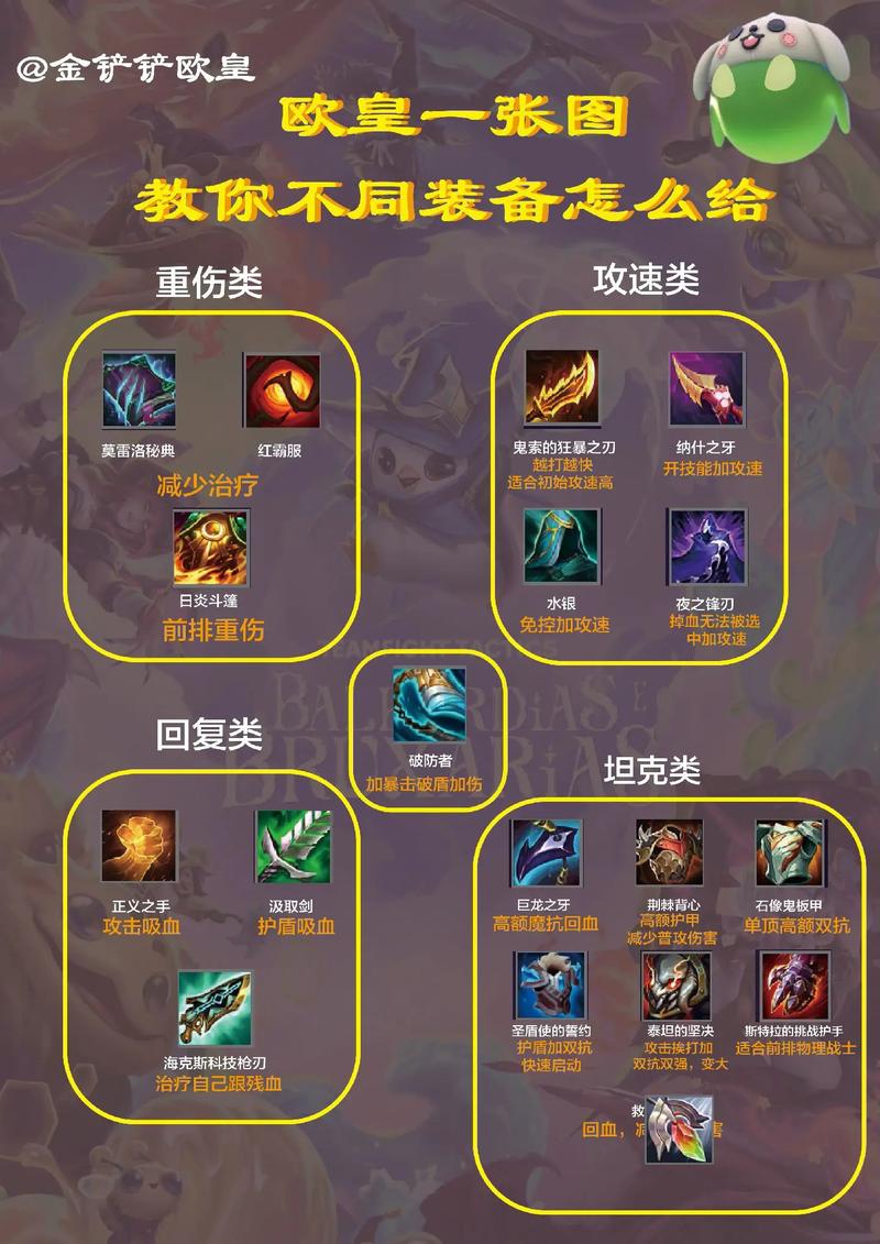金铲铲之战,暮光之战暗域巨魔首关深度攻略与趣味玩法揭秘