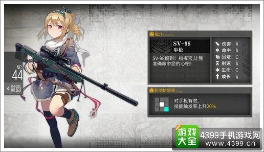 少女前线突击步枪强度解析,新手如何选择最佳步枪?