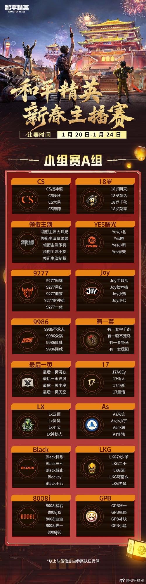 和平精英创意工坊攻略大全,解锁胜利与趣味的双重秘诀