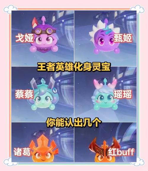 王者荣耀星之破晓人物技能全揭秘,探索全新战斗维度,点燃你的英雄梦!