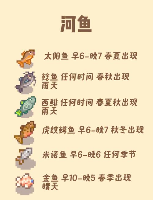 星露谷物语全攻略,深度解析鱼王及珍贵鱼籽的财富秘籍