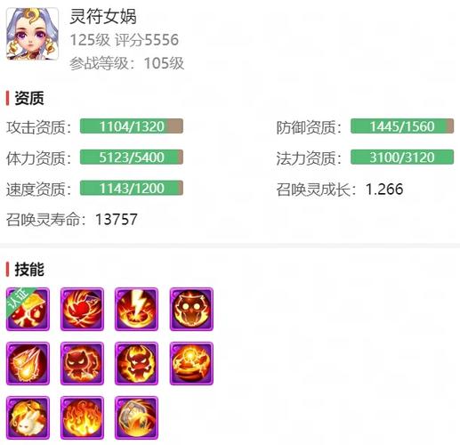梦幻西游手游,灵符女娲法宠养成全攻略,解锁梦幻世界的奇幻之旅