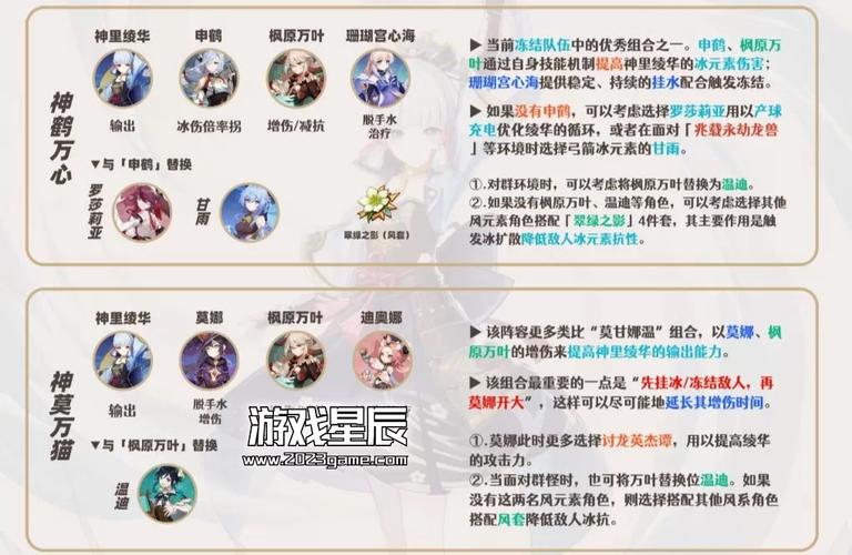 原神神里绫华装备阵容搭配玩法深度解析与趣味探索