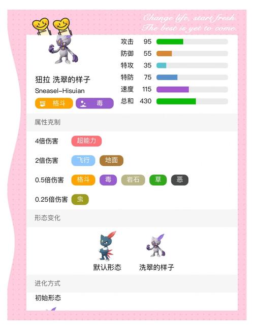 宝可梦传说,阿尔宙斯图鉴数量全揭秘及趣味玩法探索