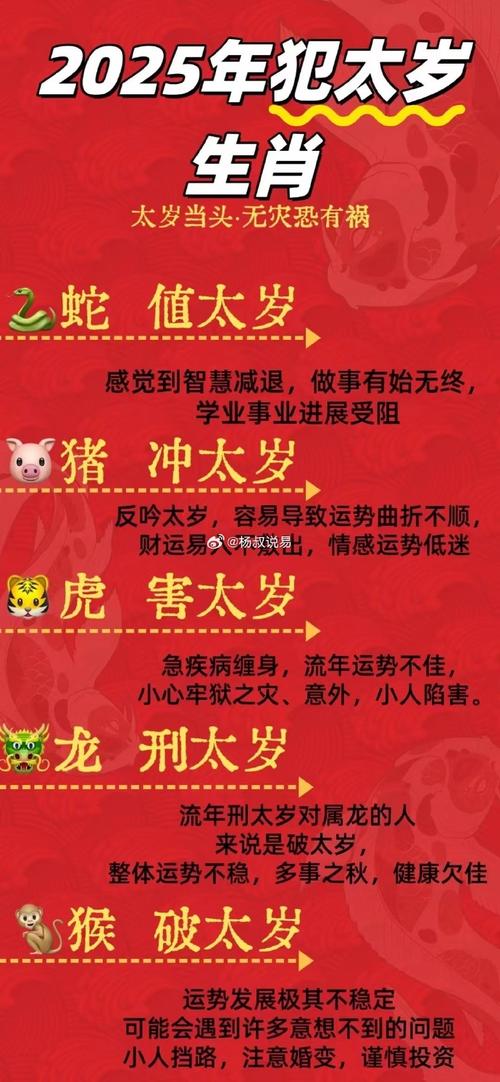 神仙道生肖十二宫重置攻略与趣味玩法揭秘