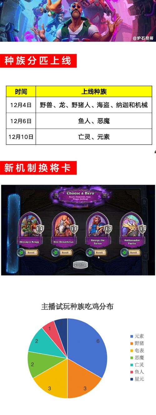炉石传说时光酒馆任务全面深度解析,探索无限可能,海量奖励等你挑战解锁!