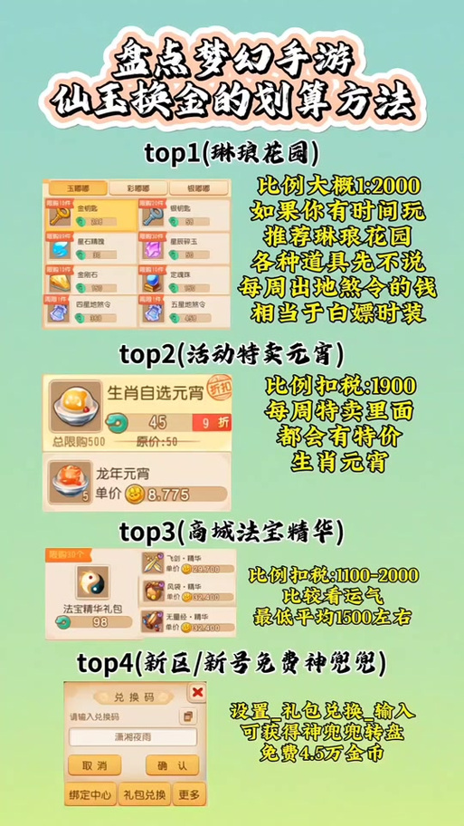 梦幻西游手游藏宝阁全攻略,探寻珍稀宝藏,解锁趣味玩法