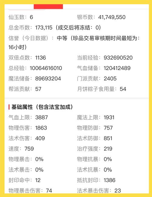 梦幻西游手游藏宝阁全攻略,探寻珍稀宝藏,解锁趣味玩法