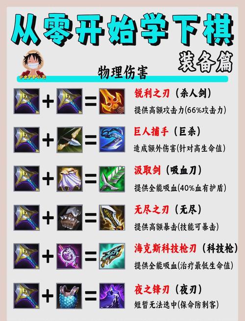 迷你世界钨金装备合成攻略,打造顶级防御的秘诀