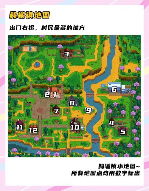 星露谷物语放大镜使用指南及趣味玩法揭秘