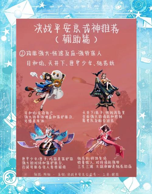 决战平安京深度攻略,久次良对线技巧与实战解析,解锁全新趣味玩法!