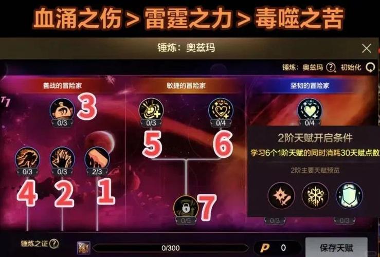 地下城与勇士手游,炼金术师炼金全攻略,打造你的专属药剂!