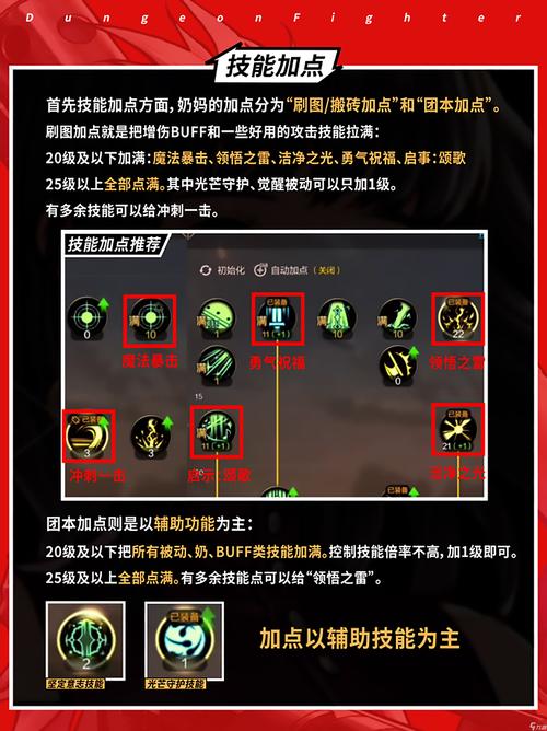地下城与勇士手游,炼金术师炼金全攻略,打造你的专属药剂!