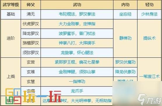 烟雨江湖武神殿攻略详解,全面剖析通关秘籍与趣味玩法探索
