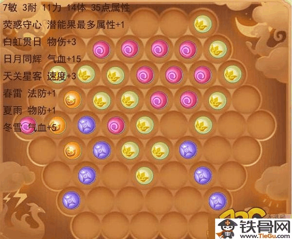 梦幻果园,Apple Account与Apple ID的奇妙冒险手游资讯详解