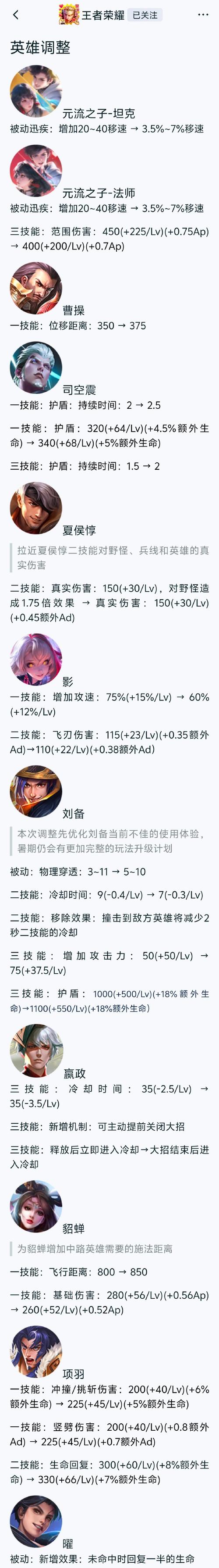 剑侠情缘手游S级同伴赤睛虎皇深度解析及趣味玩法揭秘
