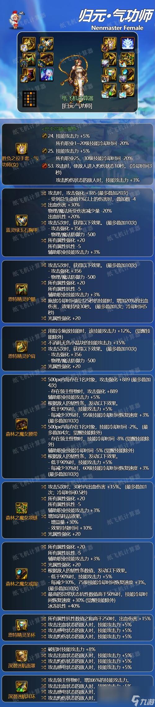 地下城与勇士手游,气功师顶级装备搭配与趣味玩法揭秘