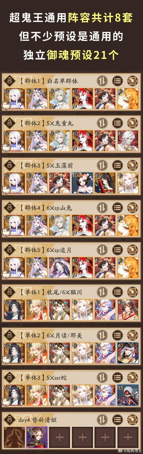 阴阳师,妖怪屋手游资讯——揭秘傀儡师喜好,探索趣味玩法