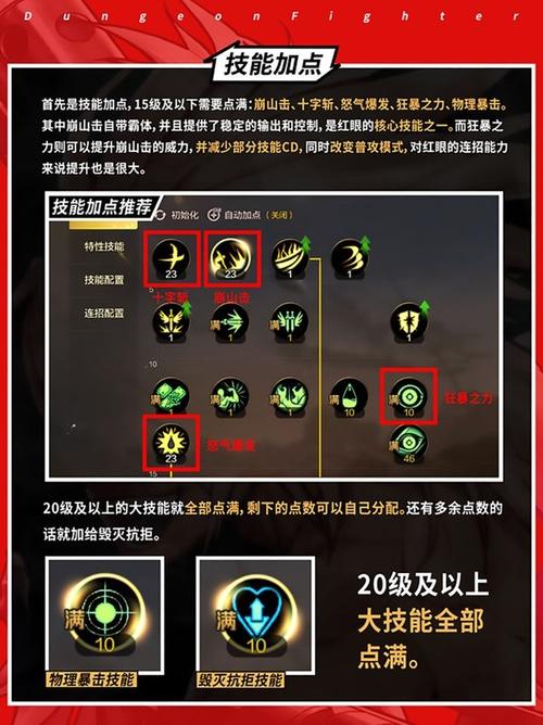 阿拉德之怒白手职业顶级附魔策略大揭秘,打造无敌战士的终极指南
