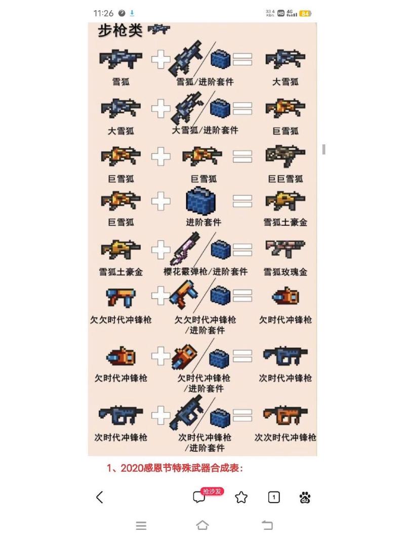元气骑士千本嘤合成攻略,终极武器制作详解与趣味玩法探索